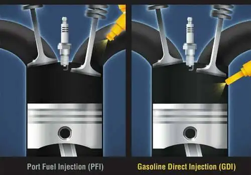 Direct vs Port Fuel Injection